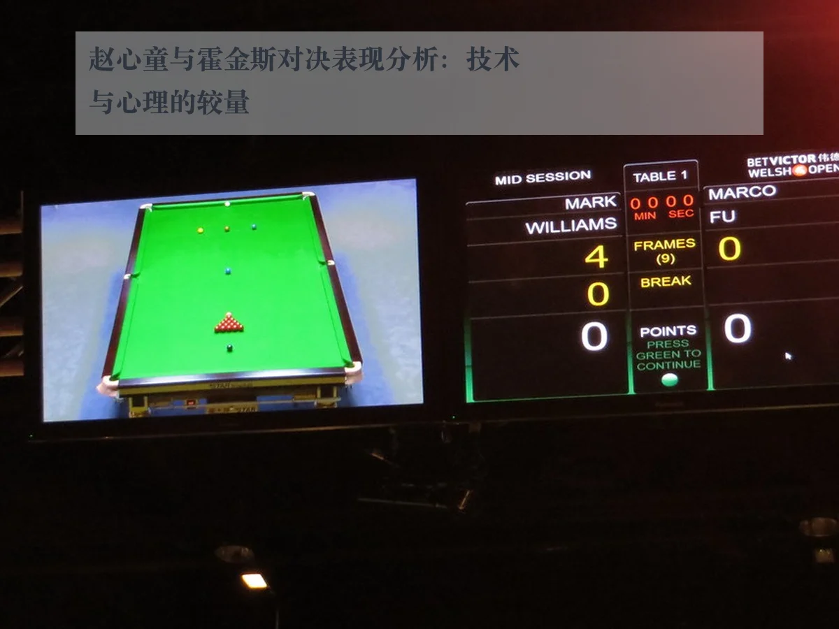 赵心童与霍金斯对决表现分析:技术与心理的较量
